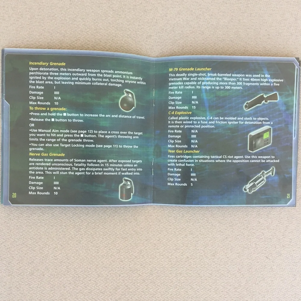 Sony PlayStation Syphon Filter 2